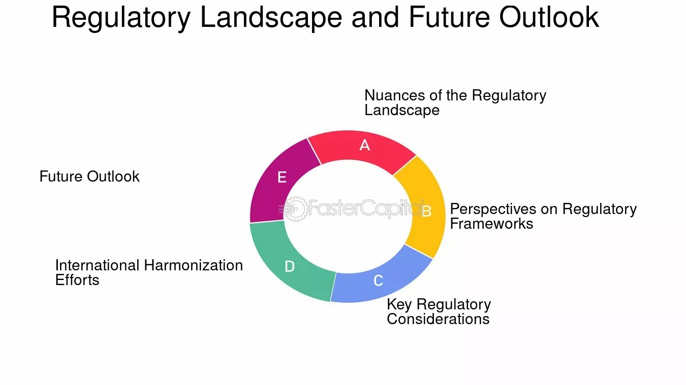 Read more about the article Regulatory Landscape Shapes the Future of Crypto Gambling in 2026